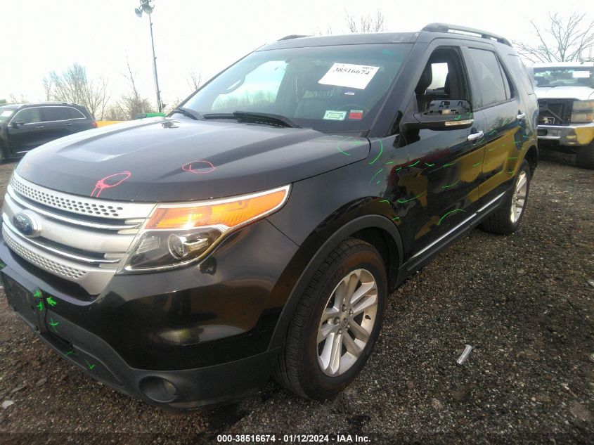 2014 FORD EXPLORER XLT - 1FM5K8D84EGA98653