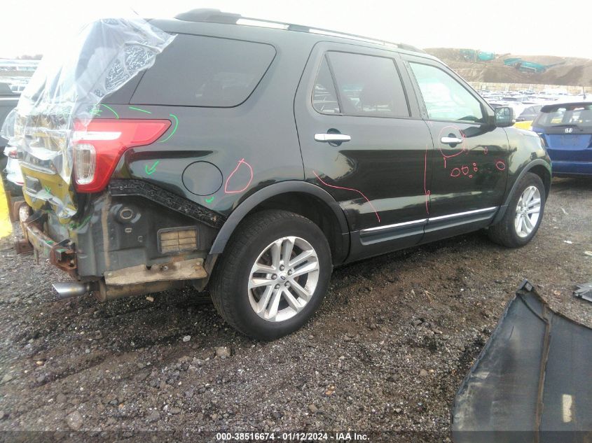 2014 FORD EXPLORER XLT - 1FM5K8D84EGA98653
