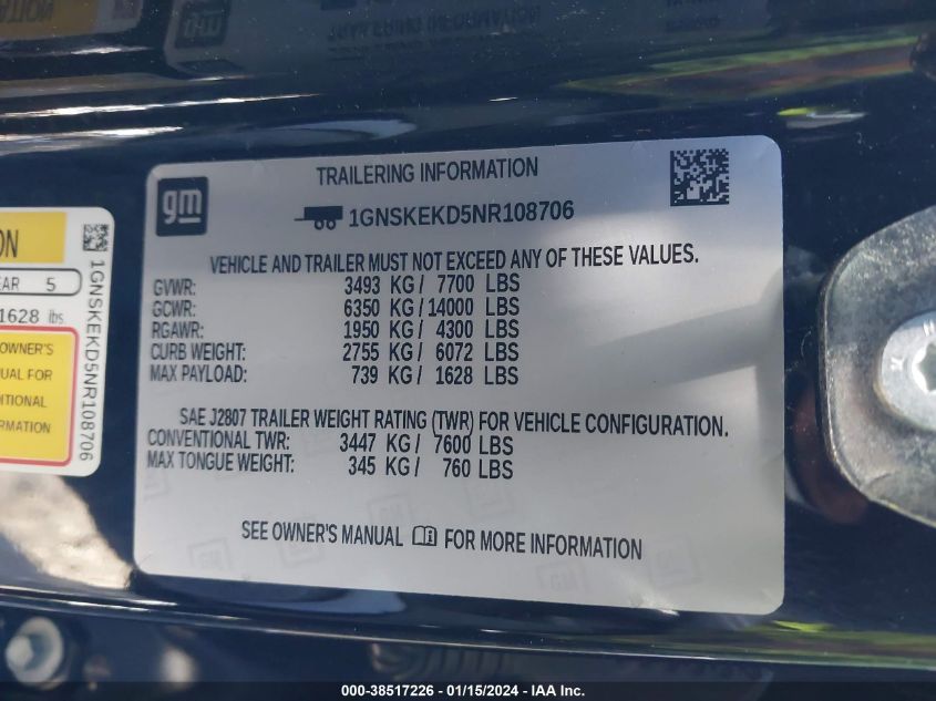 2022 CHEVROLET SUBURBAN K1500 RST - 1GNSKEKD5NR108706