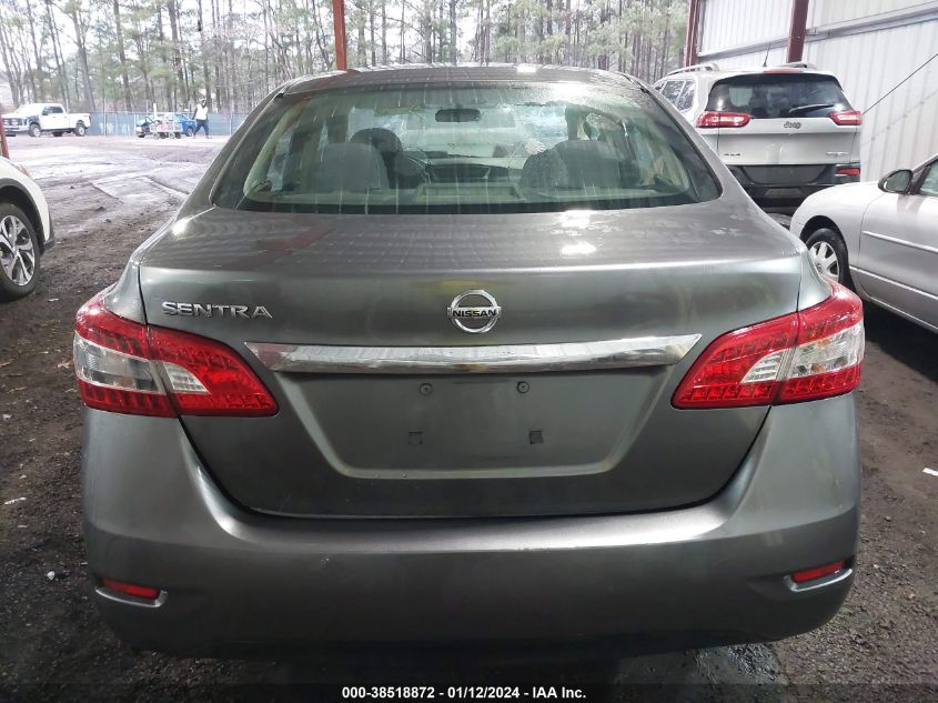 2015 NISSAN SENTRA S - 3N1AB7AP6FY300338