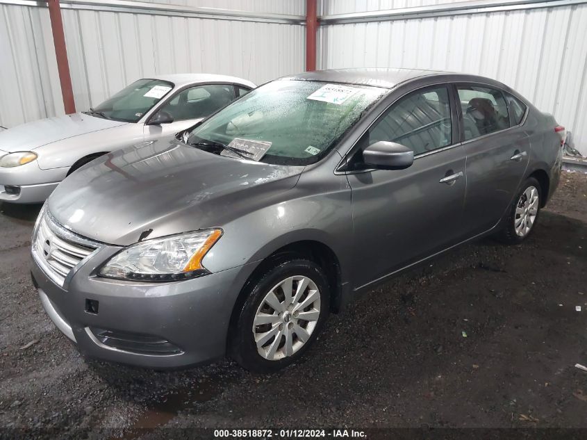 2015 NISSAN SENTRA S - 3N1AB7AP6FY300338