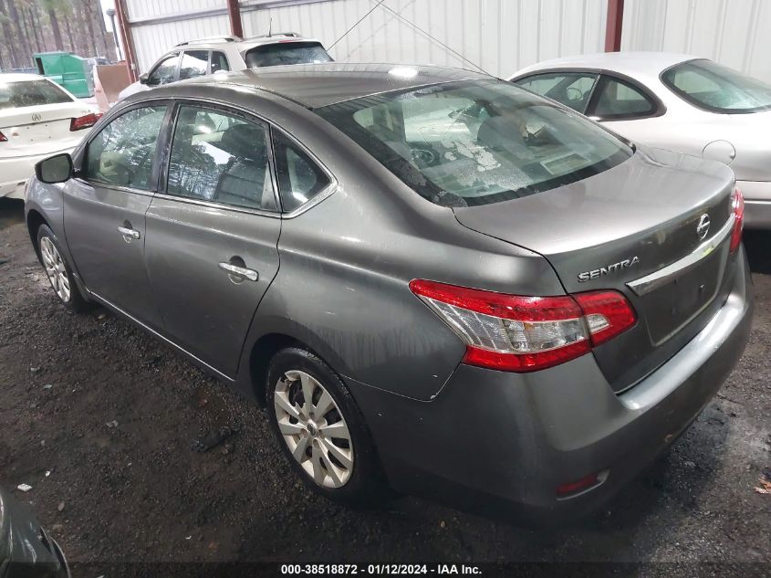 2015 NISSAN SENTRA S - 3N1AB7AP6FY300338