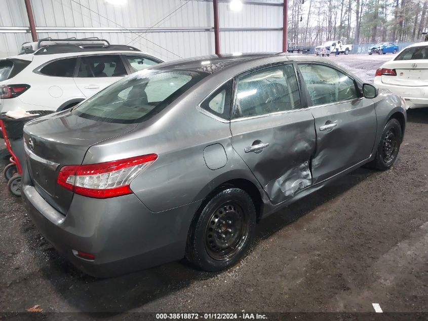 2015 NISSAN SENTRA S - 3N1AB7AP6FY300338