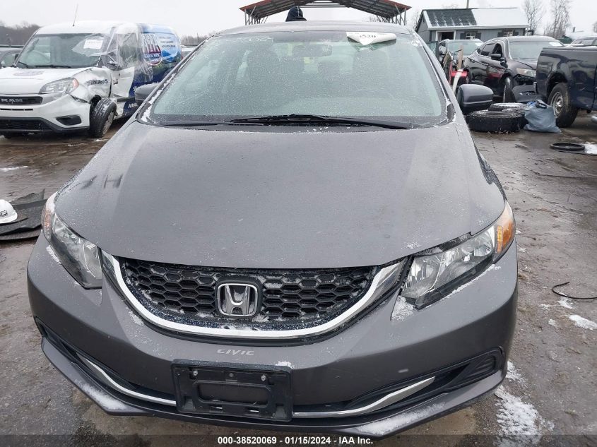 2015 HONDA CIVIC LX - 19XFB2E58FE023045