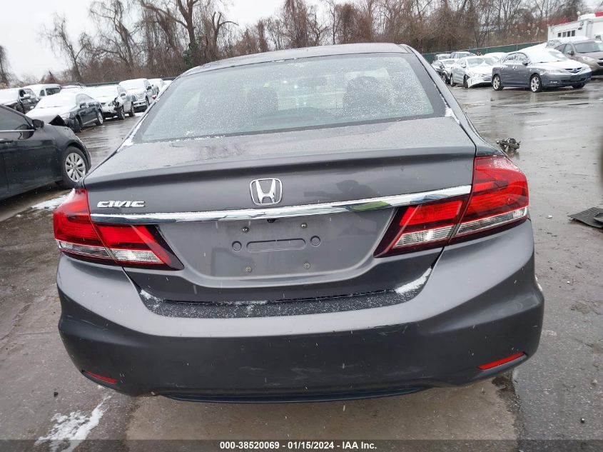 2015 HONDA CIVIC LX - 19XFB2E58FE023045