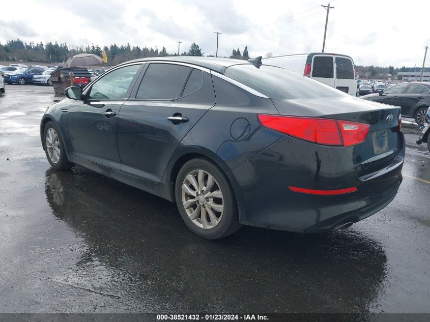 2015 KIA OPTIMA LX - 5XXGM4A77FG352358