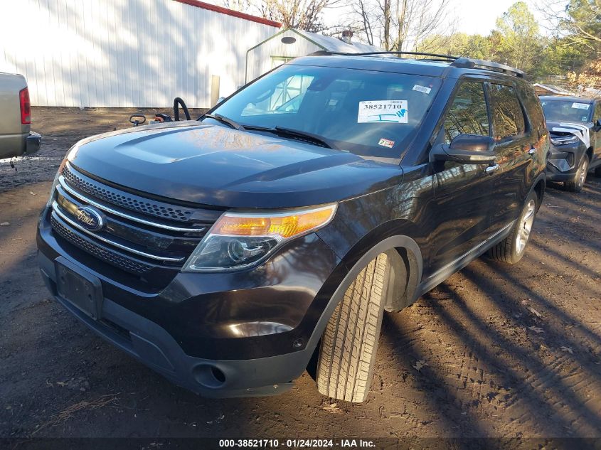 2013 FORD EXPLORER LIMITED - 1FM5K7F95DGA20526
