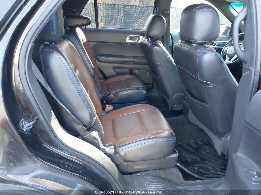 2013 FORD EXPLORER LIMITED - 1FM5K7F95DGA20526