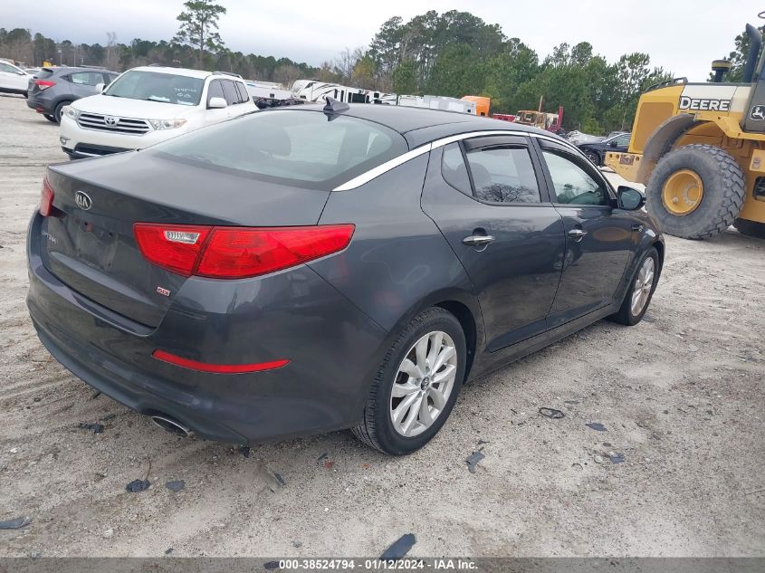 KNAGM4A71F5630138 | 2015 KIA OPTIMA