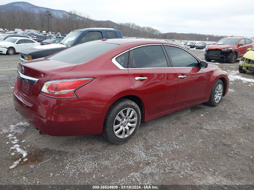 2015 NISSAN ALTIMA 2.5/2.5 S/2.5 SL/2.5 SV - 1N4AL3AP3FC425945