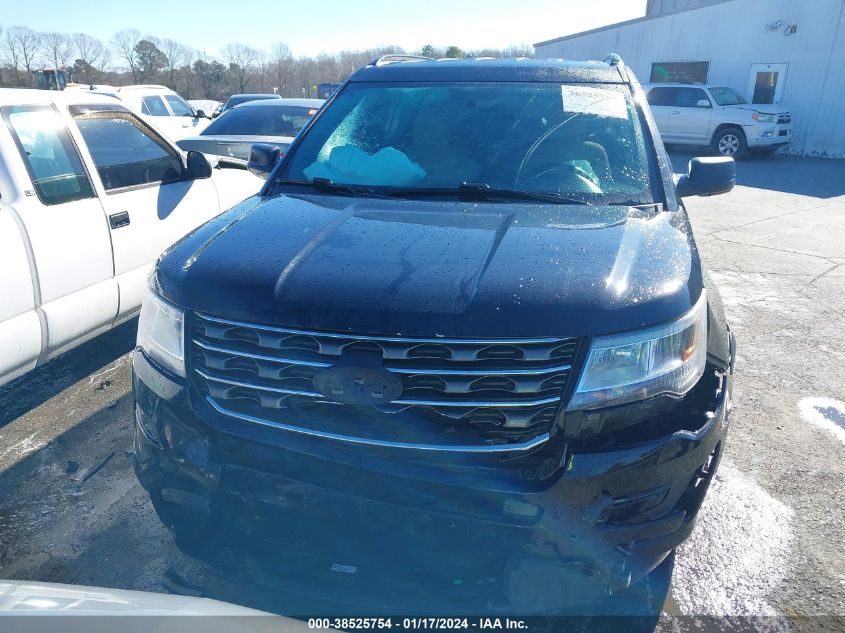 2017 FORD EXPLORER - 1FM5K7B86HGD24015