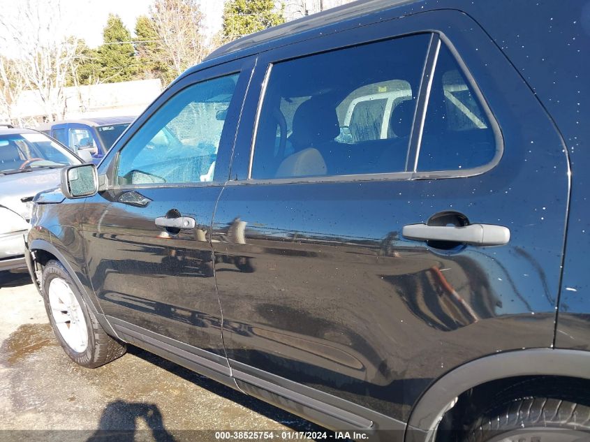 2017 FORD EXPLORER - 1FM5K7B86HGD24015