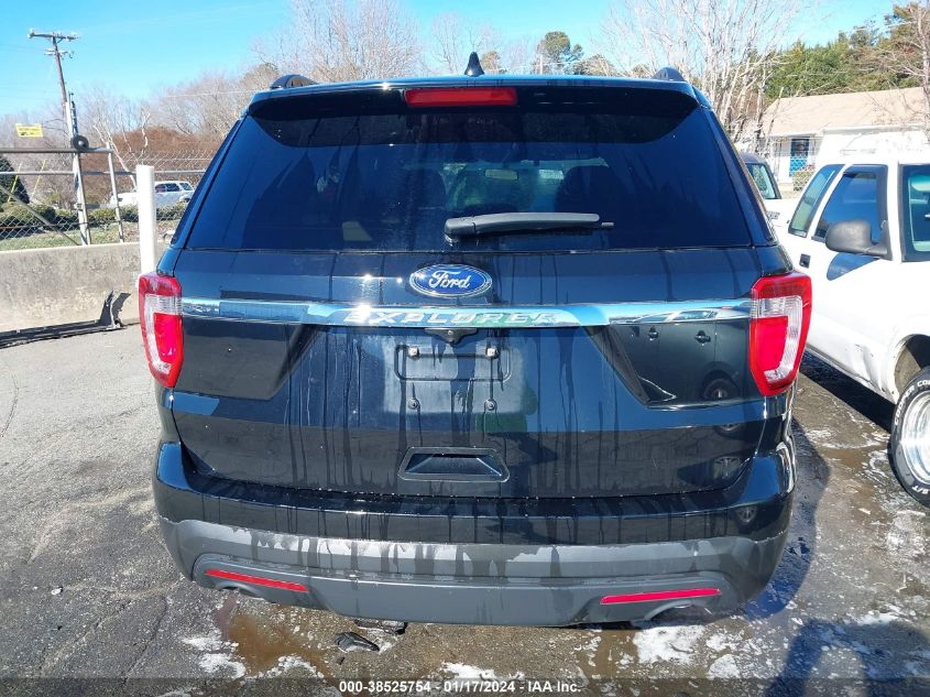 2017 FORD EXPLORER - 1FM5K7B86HGD24015