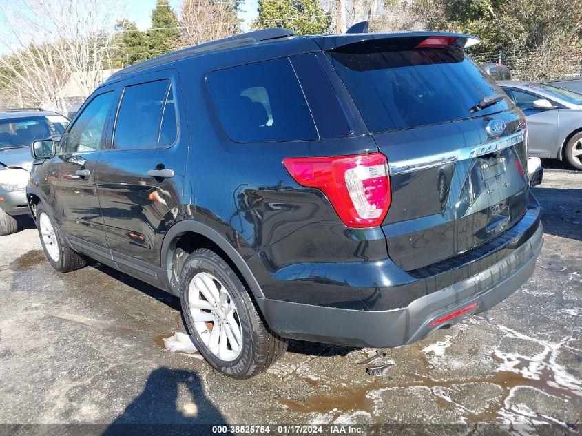 2017 FORD EXPLORER - 1FM5K7B86HGD24015