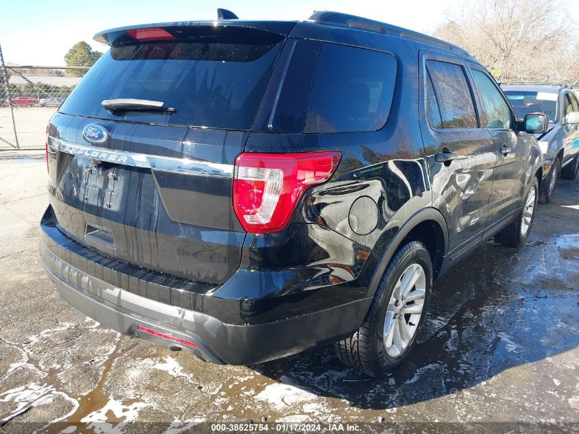2017 FORD EXPLORER - 1FM5K7B86HGD24015