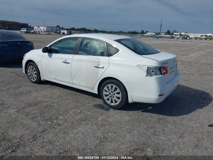 2015 NISSAN SENTRA S - 3N1AB7AP0FY235261