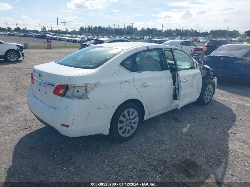 2015 NISSAN SENTRA S - 3N1AB7AP0FY235261