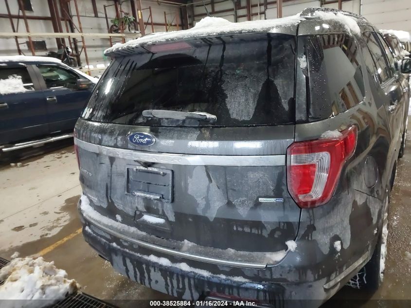 2018 FORD EXPLORER LIMITED - 1FM5K8FH7JGC12779