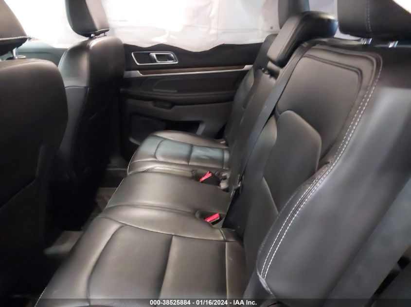 2018 FORD EXPLORER LIMITED - 1FM5K8FH7JGC12779