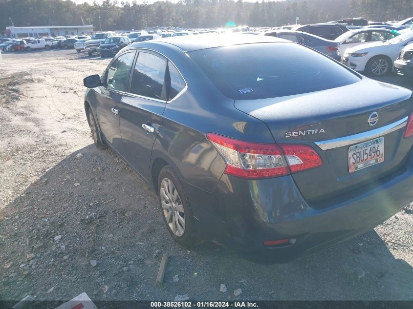 2014 NISSAN SENTRA S - 3N1AB7AP3EL643720