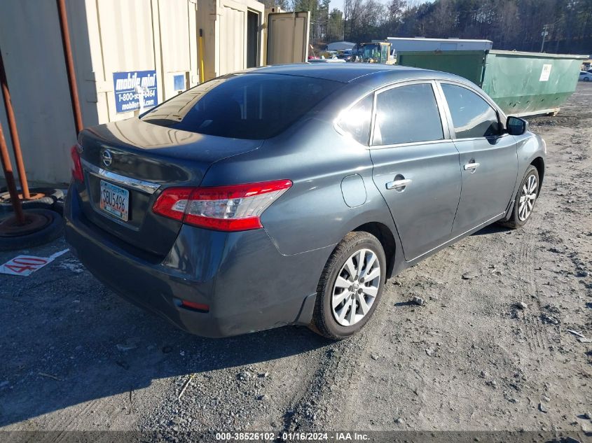 2014 NISSAN SENTRA S - 3N1AB7AP3EL643720