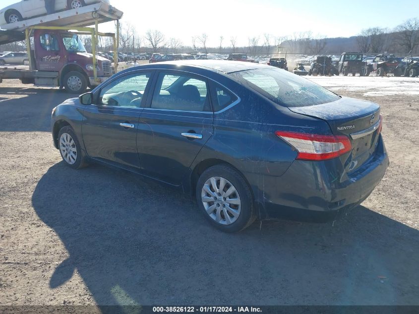 2014 NISSAN SENTRA S - 3N1AB7AP4EL692988