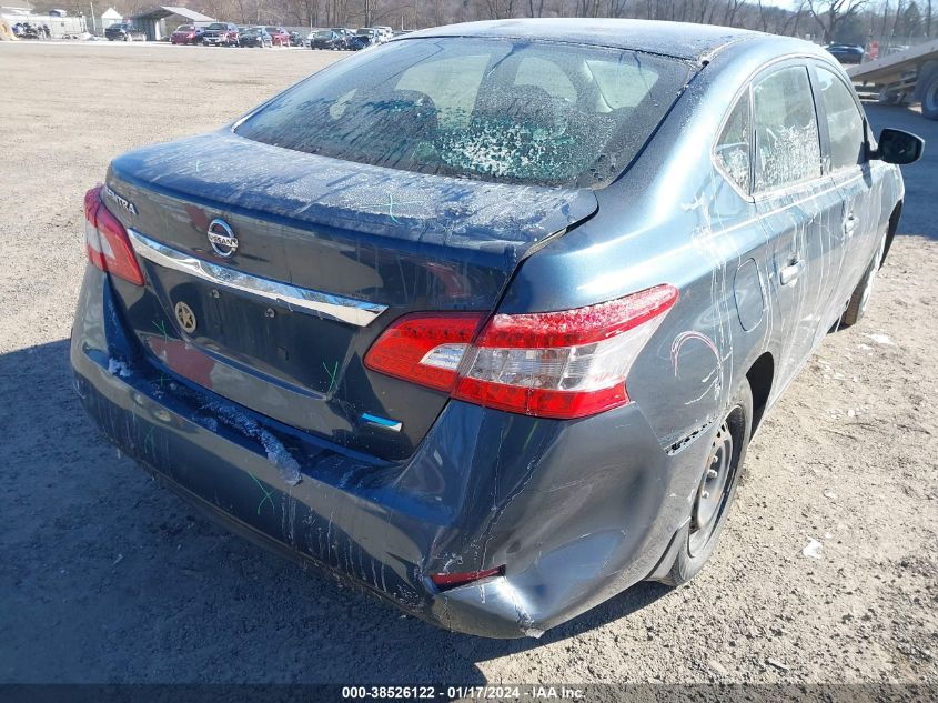 2014 NISSAN SENTRA S - 3N1AB7AP4EL692988