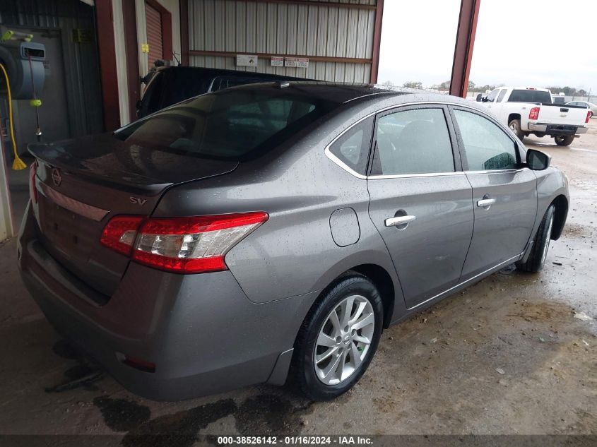 2015 NISSAN SENTRA SV - 3N1AB7AP0FY273492