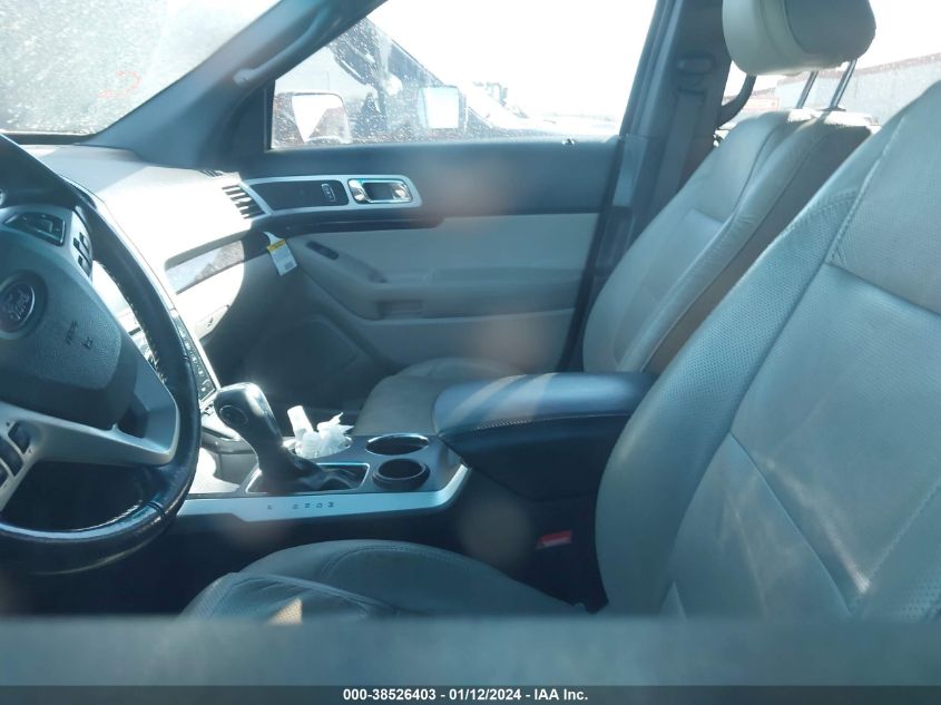 2014 FORD EXPLORER LIMITED - 1FM5K7F82EGA63617