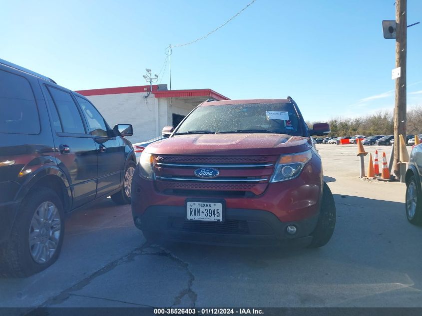 2014 FORD EXPLORER LIMITED - 1FM5K7F82EGA63617
