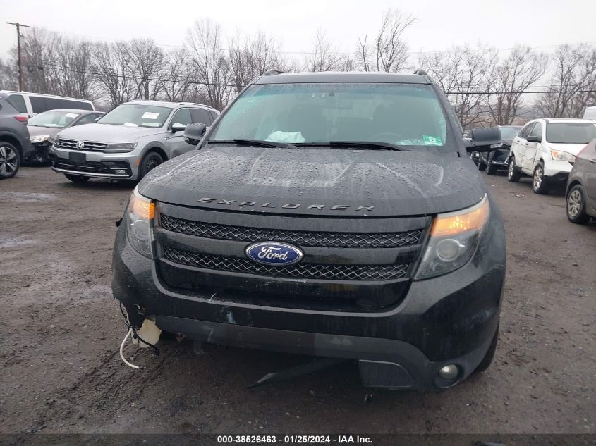 2014 FORD EXPLORER SPORT - 1FM5K8GTXEGB39674