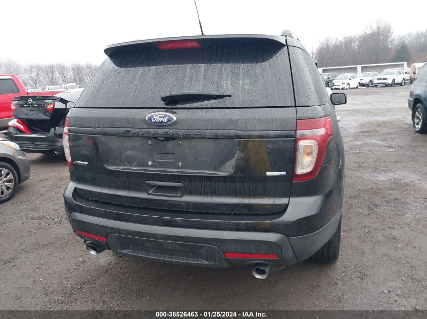 2014 FORD EXPLORER SPORT - 1FM5K8GTXEGB39674