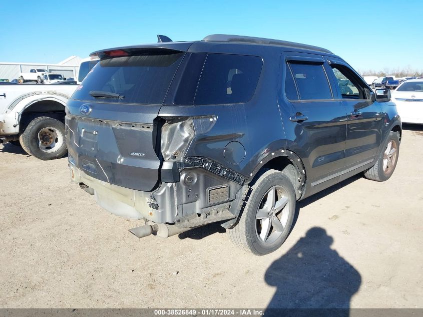 2017 FORD EXPLORER XLT - 1FM5K8D84HGD74799