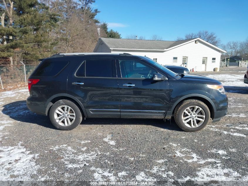 2014 FORD EXPLORER XLT - 1FM5K7D87EGB45099