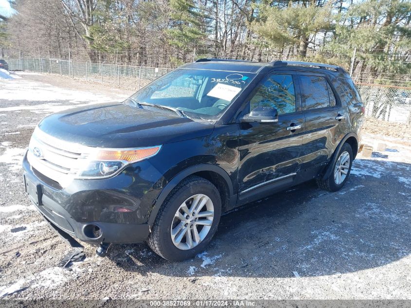 2014 FORD EXPLORER XLT - 1FM5K7D87EGB45099