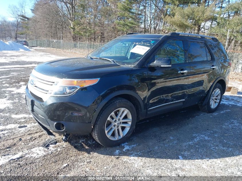 2014 FORD EXPLORER XLT - 1FM5K7D87EGB45099