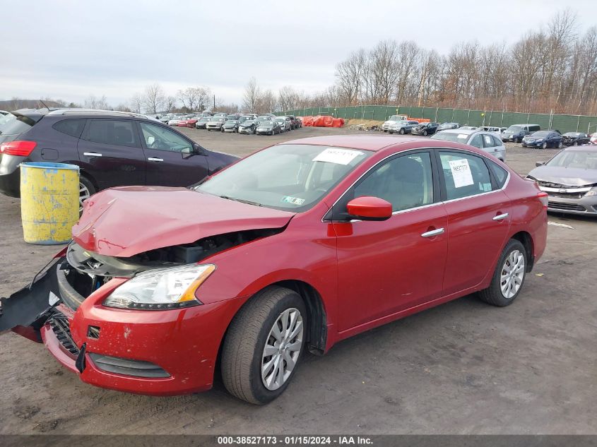 2014 NISSAN SENTRA FE+ S/FE+ SV/S/SL/SR/SV - 3N1AB7APXEY250624