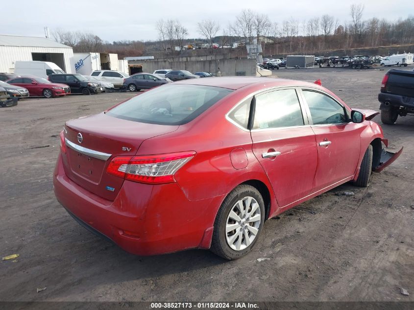 2014 NISSAN SENTRA FE+ S/FE+ SV/S/SL/SR/SV - 3N1AB7APXEY250624