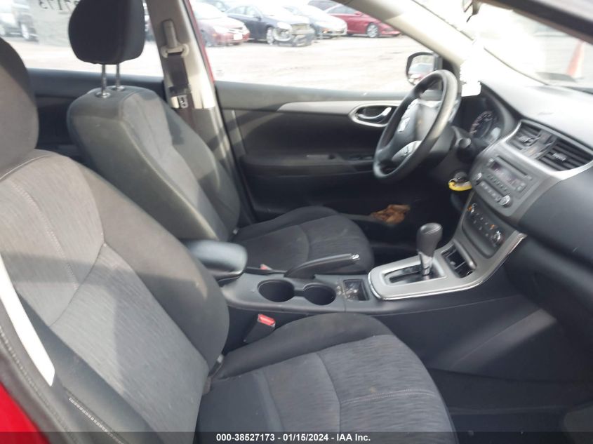 2014 NISSAN SENTRA FE+ S/FE+ SV/S/SL/SR/SV - 3N1AB7APXEY250624