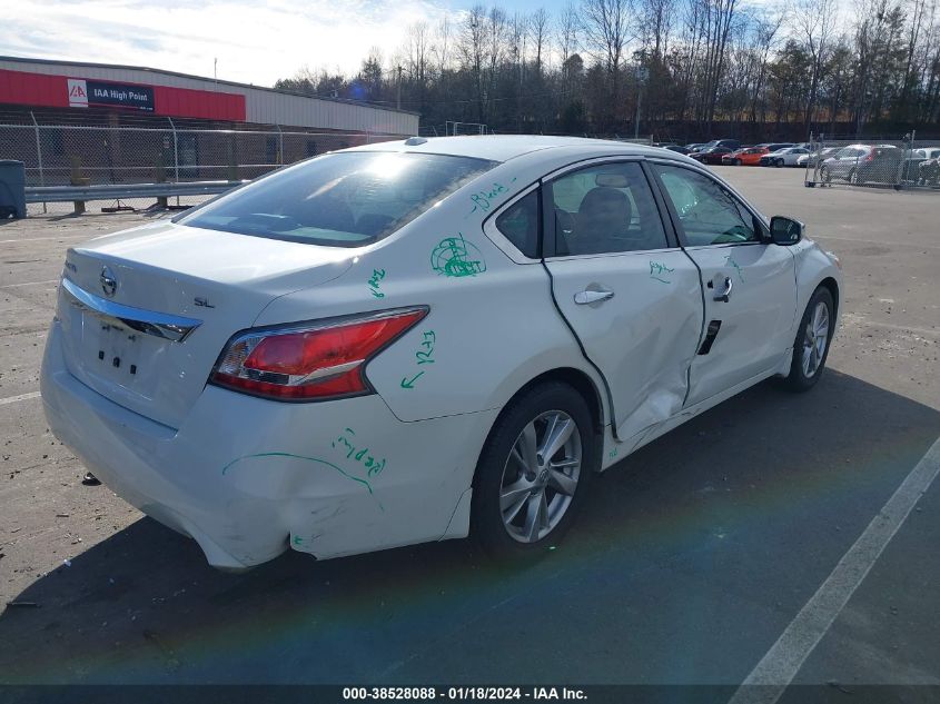 2015 NISSAN ALTIMA 2.5 SL - 1N4AL3AP8FN899748