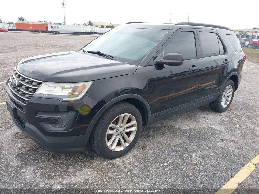2017 FORD EXPLORER - 1FM5K7B8XHGD22915