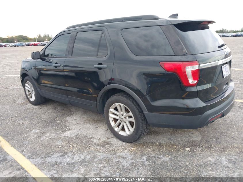 2017 FORD EXPLORER - 1FM5K7B8XHGD22915