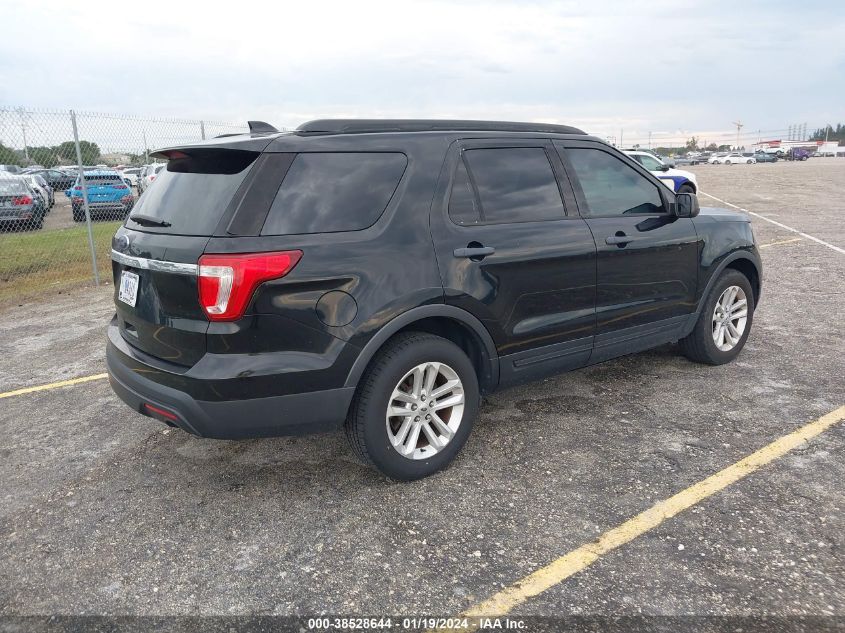 2017 FORD EXPLORER - 1FM5K7B8XHGD22915