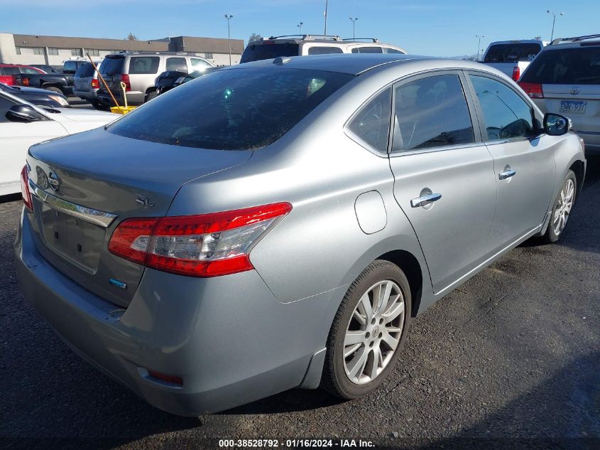 2013 NISSAN SENTRA SL - 3N1AB7AP9DL683055