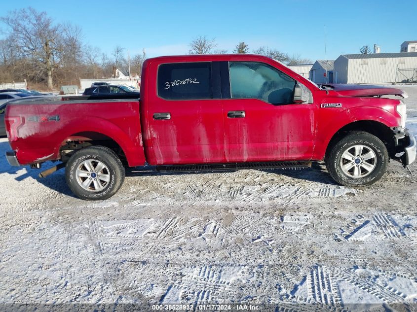 1FTEW1EF0GKF77956 | 2016 FORD F-150