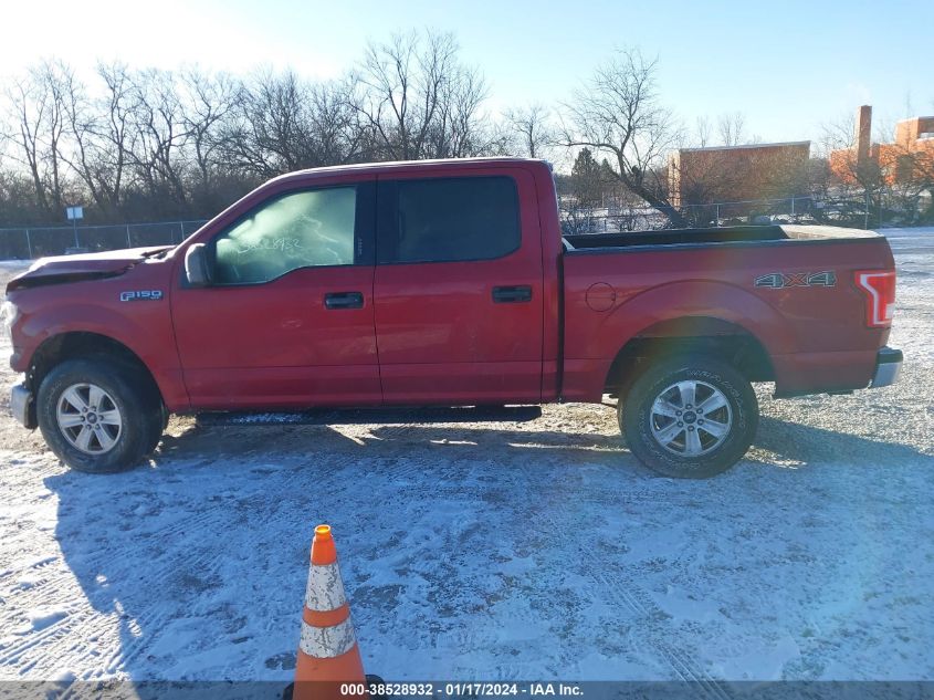 1FTEW1EF0GKF77956 | 2016 FORD F-150