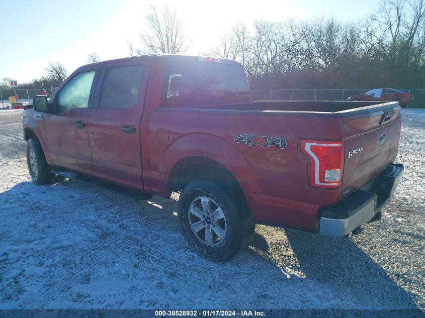 1FTEW1EF0GKF77956 | 2016 FORD F-150