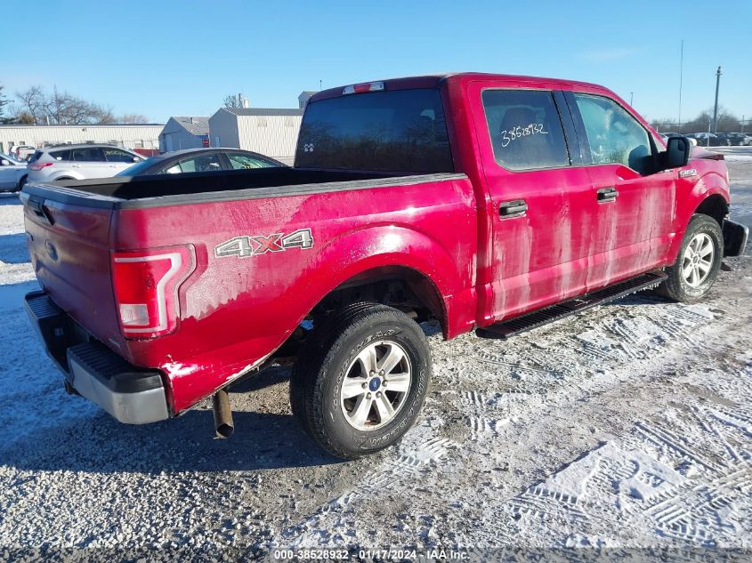 1FTEW1EF0GKF77956 | 2016 FORD F-150