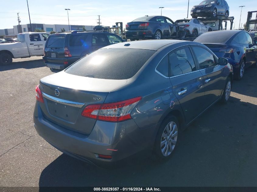 2015 NISSAN SENTRA FE+ S/S/SL/SR/SV - 3N1AB7AP4FL659491