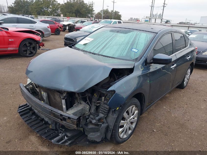 2014 NISSAN SENTRA S - 3N1AB7AP3EY217559